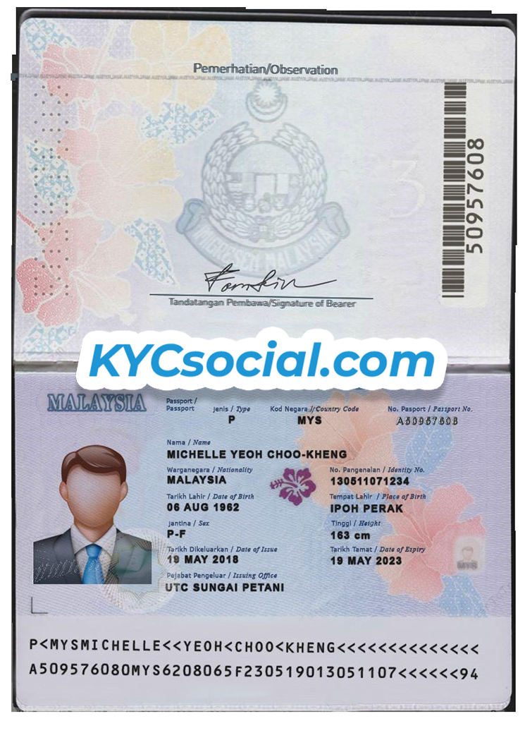 Malaysia Passport